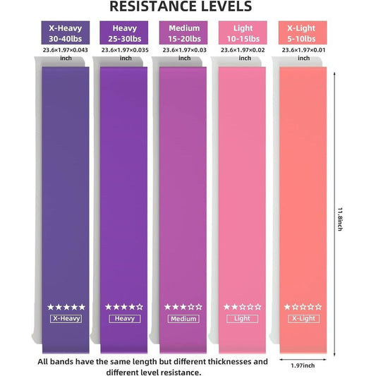 Resistance Loop Exercise Bands, Resistance Bands Exercise Bands For Home Fitness, Stretching, Strength Training, Physical Therapy,Elastic Workout Bands For Women Men Kids, Set Of 5 - MyFitnessProducts - Resistance Loop Exercise Bands, Resistance Bands Exercise Bands For Home Fitness, Stretching, Strength Training, Physical Therapy,Elastic Workout Bands For Women Men Kids, Set Of 5